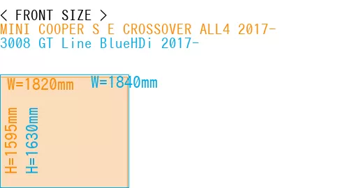 #MINI COOPER S E CROSSOVER ALL4 2017- + 3008 GT Line BlueHDi 2017-
